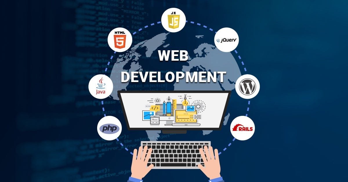 Protected: Web Development